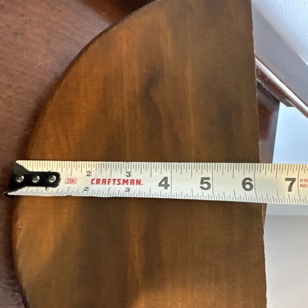 12.5